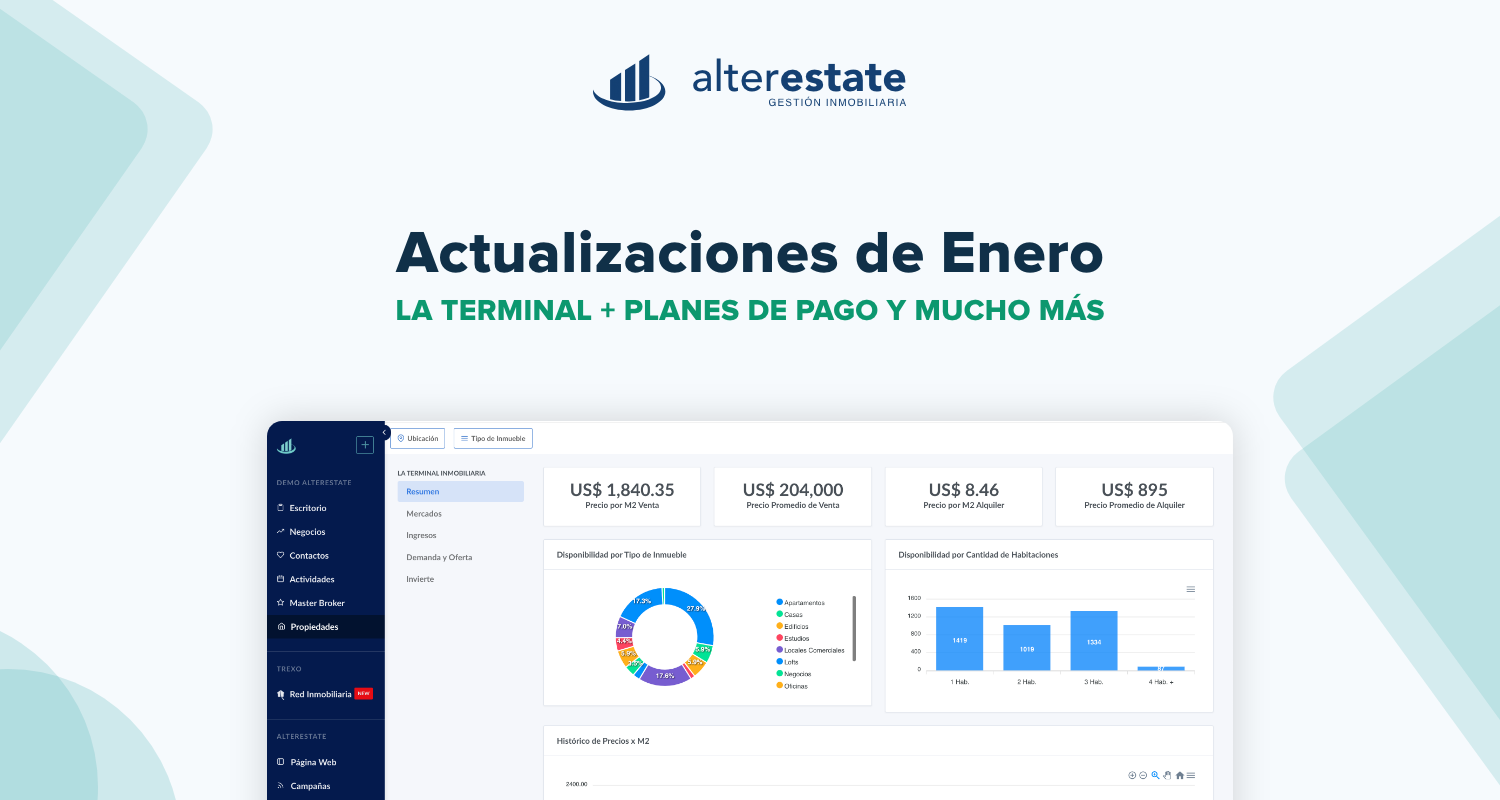 La Terminal Inmobiliaria: Actualizaciones 2022